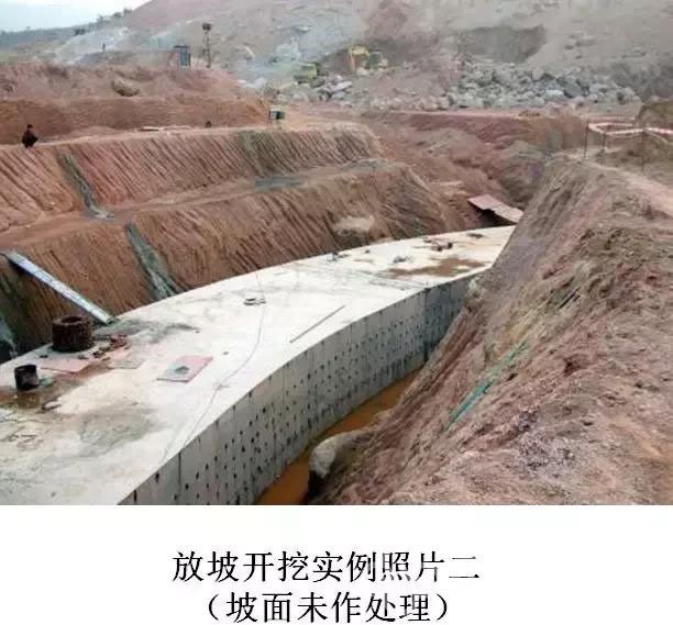 观山湖放坡开挖及简易支护适用性